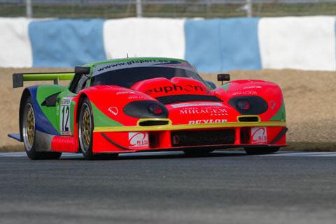 Euser/Cristovao at Jarama